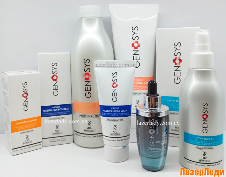 косметика GENOSYS купить ГЕНОЗИС